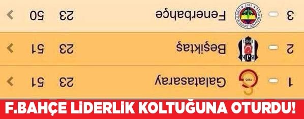 Fenerbahçe kazandı capsler yıkıldı 37