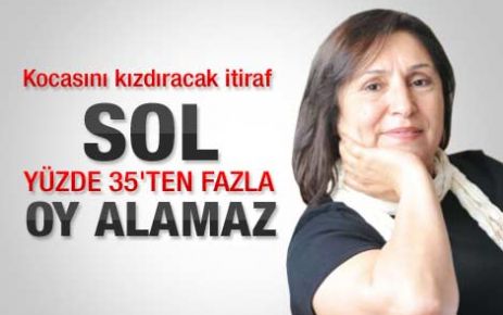 Kılıçdaroğlu: Sol yüzde 35'ten fazla oy alamaz