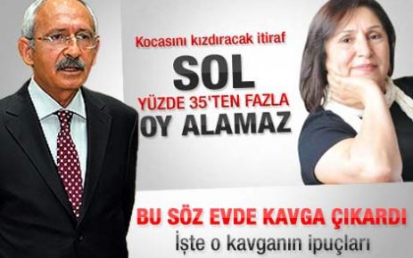 Kılıçdaroğlu eşinin sözleri için ne dedi