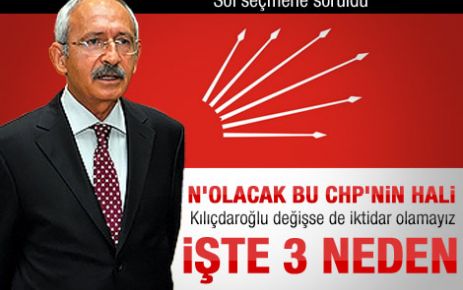 CHP'liler liderlerinden memnun değil