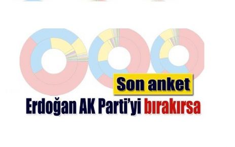 Son seçim anketi; Erdoğan AK Parti'den ayrılırsa...