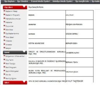 Yönetim yasa dışı mı?