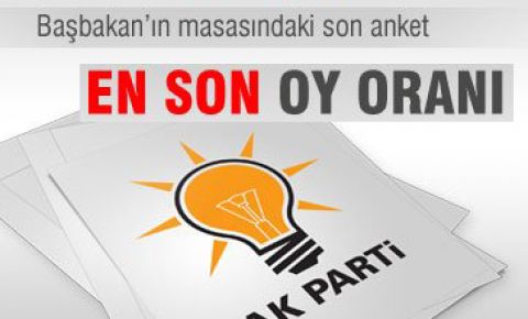 İşte AK Parti'nin En Son Oy Oranı