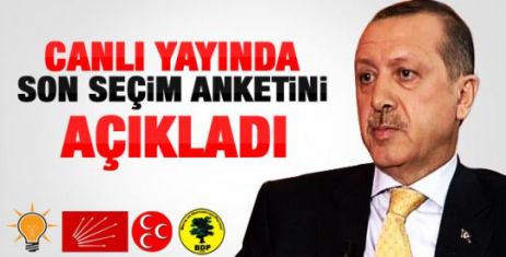 Son oy oranını Erdoğan açıkladı