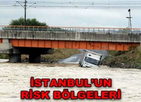 Riskli ilçe Küçükçekmece...