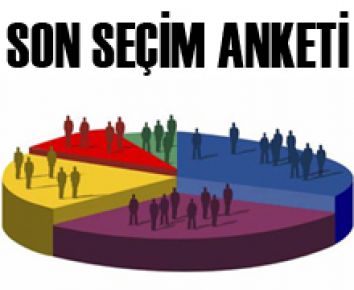 Son anket...!