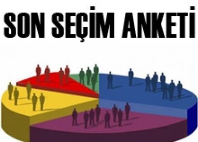 AKP oylarına Gezi darbesi