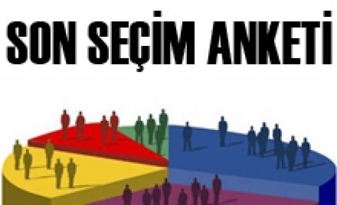 CHP'yi sevindiren anketler