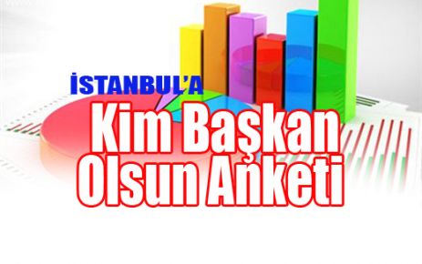 Kim Başkan Olsun Anketi