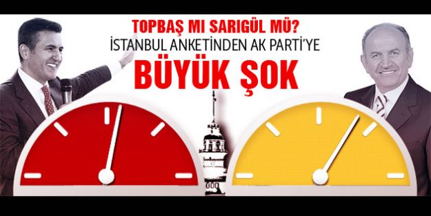 Sarıgül farkı kapattı!