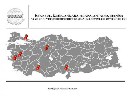 İstanbul, Ankara ve İzmir'de son durum