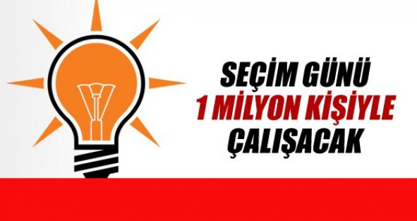 AK Parti 1 Milyon Kişi ile Seçime Girecek