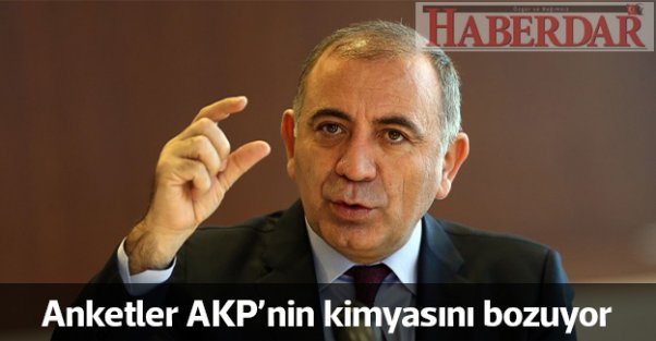 Anketler AKP'nin kimyasını bozuyor