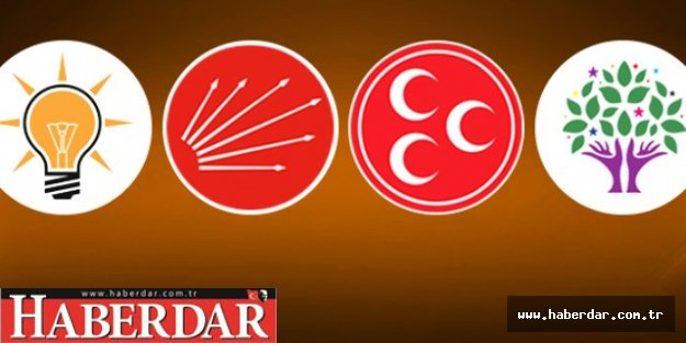 MAK Araştırma Şirketi Başkanı: Erken Seçimde AK Parti İktidar Olur