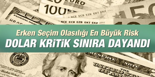 Dolar endeksi, 3,5 ayın zirvesi olan 98,22'yi gördü.