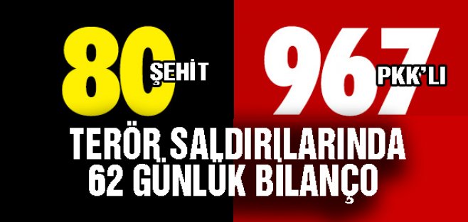 TERÖR SALDIRILARINDA 62 GÜNLÜK BİLANÇO