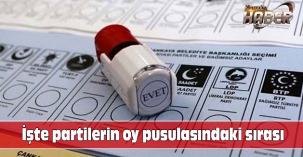 İşte partilerin oy pusulasındaki sırası