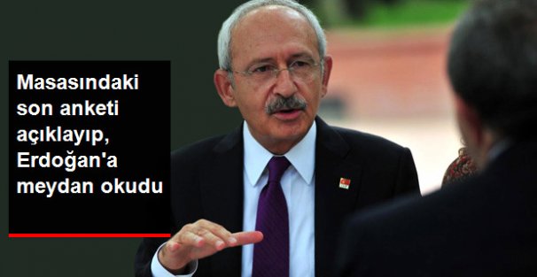 Kılıçdaroğlu: Oy Oranımız Şu Anda Yüzde 29 Bandında