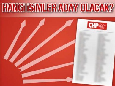 CHP PM toplantısı başladı