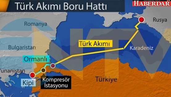 Türk Akımı ve Güney Akımı projesi nedir?