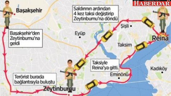 Katliamdan sonra Zeytinburnu'na dönmüş