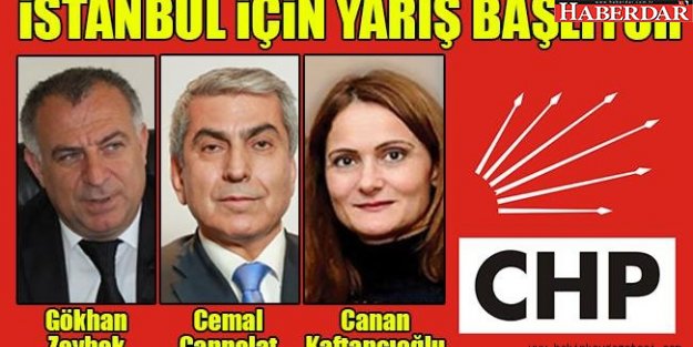 CHP İstanbul yeni il başkanı kim olacak?