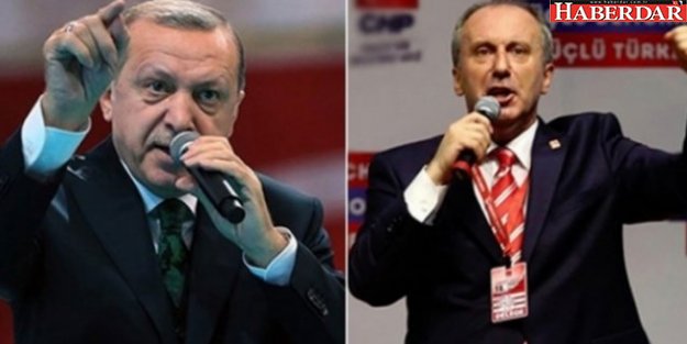 Muharrem İnce reytinglerde fark attı