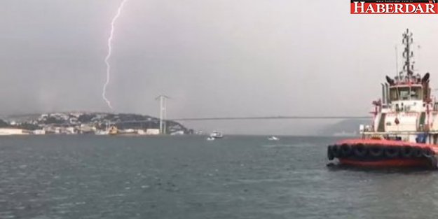 Meteoroloji'den İstanbul uyarısı!