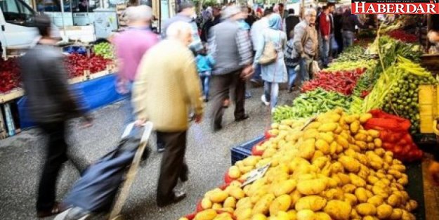 Gıdaya zam dalgası geliyor