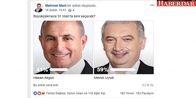 Facebook anketim ne demek istedi?