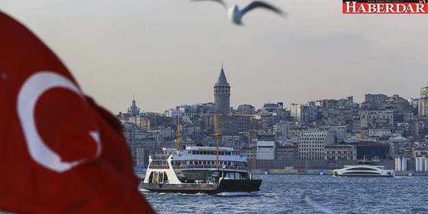 İstanbul'da hava ne zaman ısınacak?