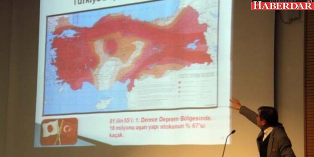 Japon deprem uzmanından şoke eden Türkiye açıklaması: Yüzde 97...