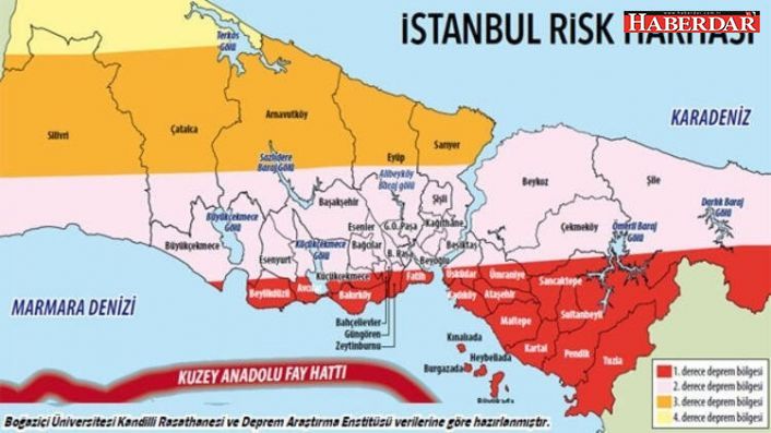 “Kanal İstanbul Gündemden Çıkarılmalı”