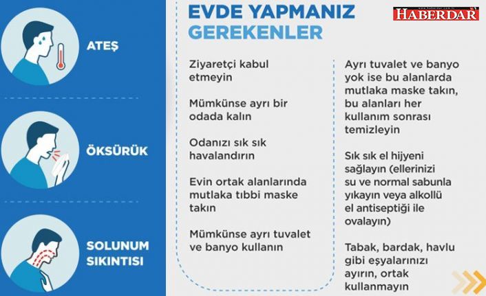 Sağlık Bakanlığı’ndan 'koronavirüs karantina kuralları' paylaşımı