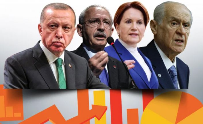 Son seçim anketinde sadece 3 parti barajı geçiyor!