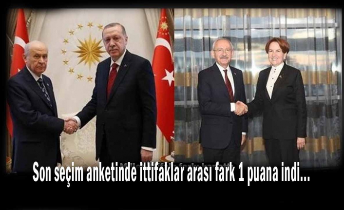 Son seçim anketinde ittifaklar arası fark 1 puana indi,