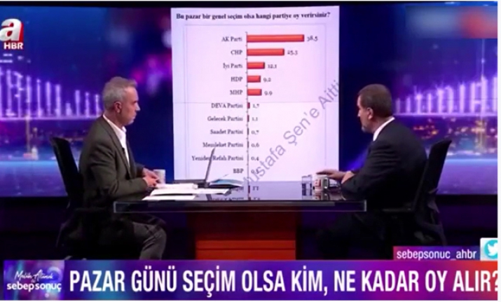 İşte Erdoğan'ın masasındaki son anket sonuçları