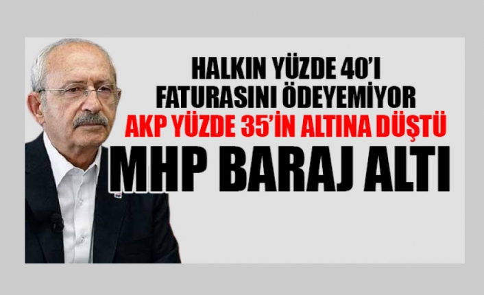 Kılıçdaroğlu’nun masasındaki anket ortaya çıktı...