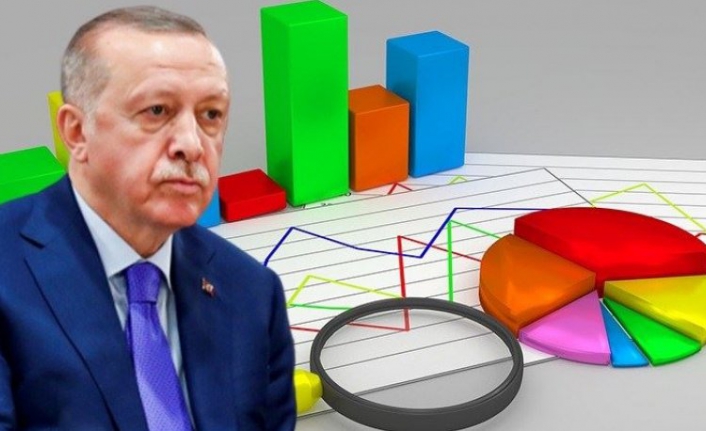 Optimar anketi: Erdoğan ilk turda seçilemiyor...