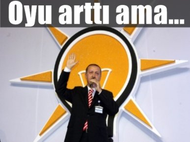 AKP'nin vekil sayısı düştü